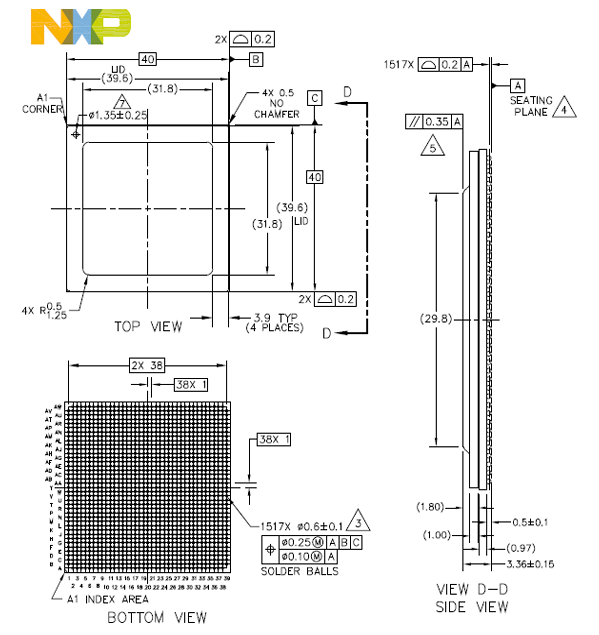 NXP LX2160A,LX2120A,LX2080A多核處理器