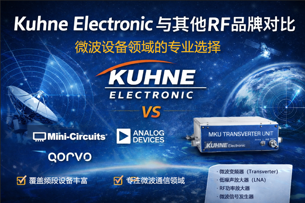 Kuhne Electronic與Mini-Circuits,ADI,Qorvo對(duì)比